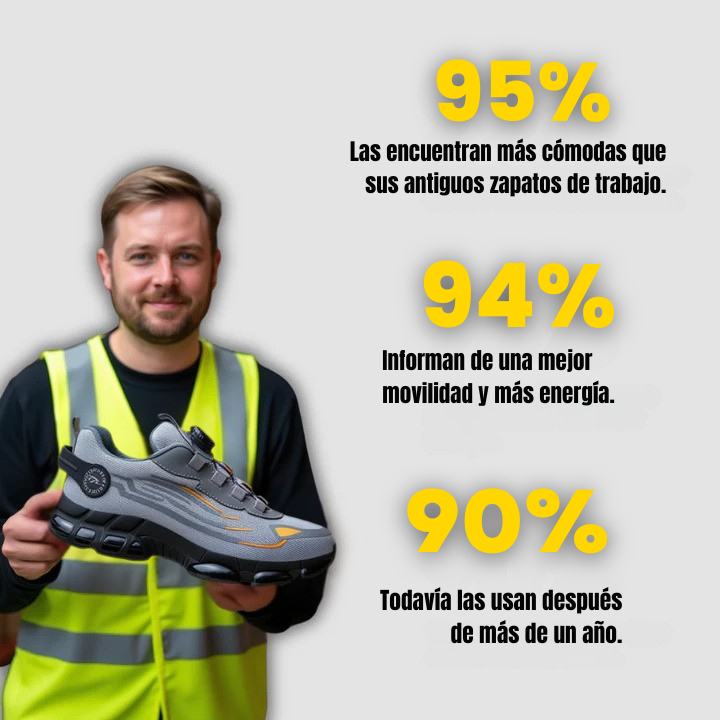 TECKRS™ MAX BOOT S3