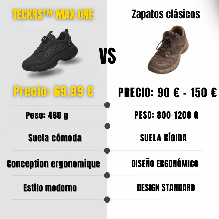 TECKRS™ MAX ONE S3