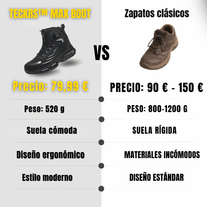 TECKRS™ MAX BOOT S3